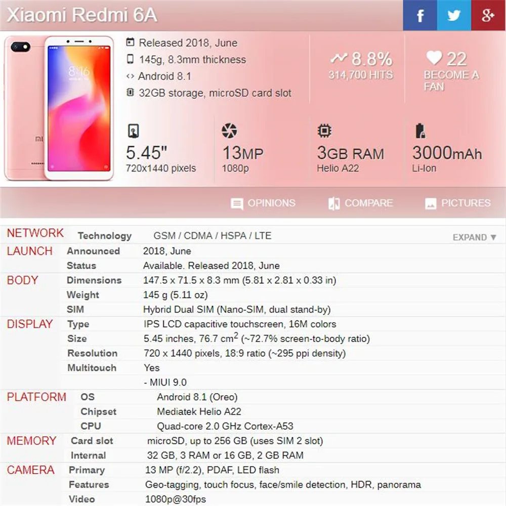 Vancca 5,45 дюймов ЖК-дисплей для Xiaomi Redmi 6A сенсорный экран для Redmi 6 дигитайзер сборка рамка с бесплатным закаленным стеклом