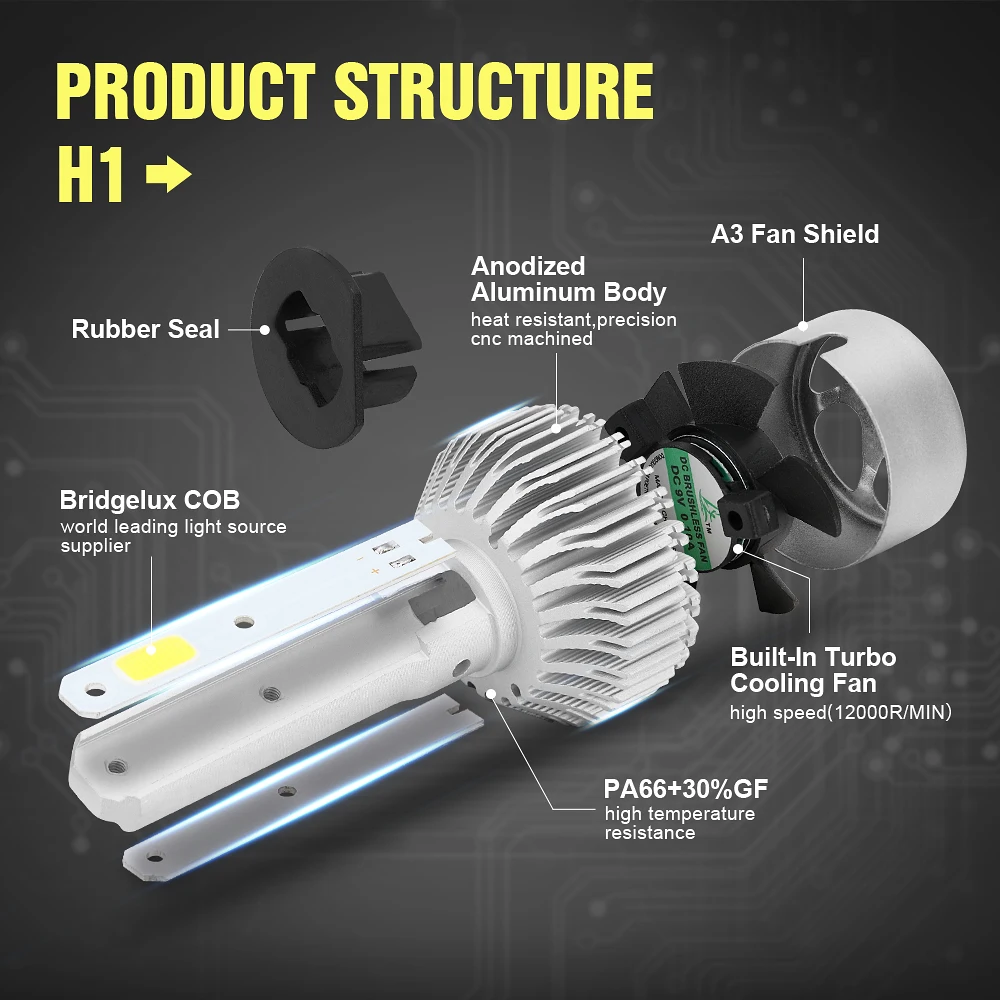 S2 1 пара авто Licht Led H1 6000 карат холодный белый 60 ВАТТ 6000LM COB Чип Autos Teil Lampe|lamp lamp|lampe h1