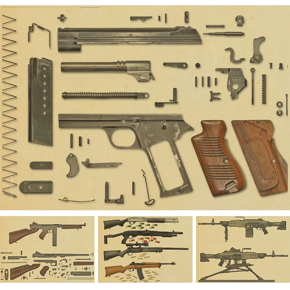 Ретро плакаты настенные наклейки мир ружья исследование украшение крафт бумага