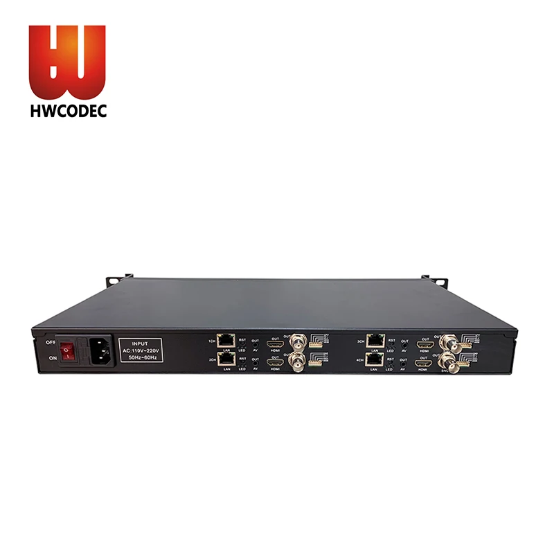 HWCODEC 4K H.264 H.265 видео декодер 4 канала HDMI/BNC/CVBS Аудио и видео декодер HDMI IPTV декодер для прямой передачи