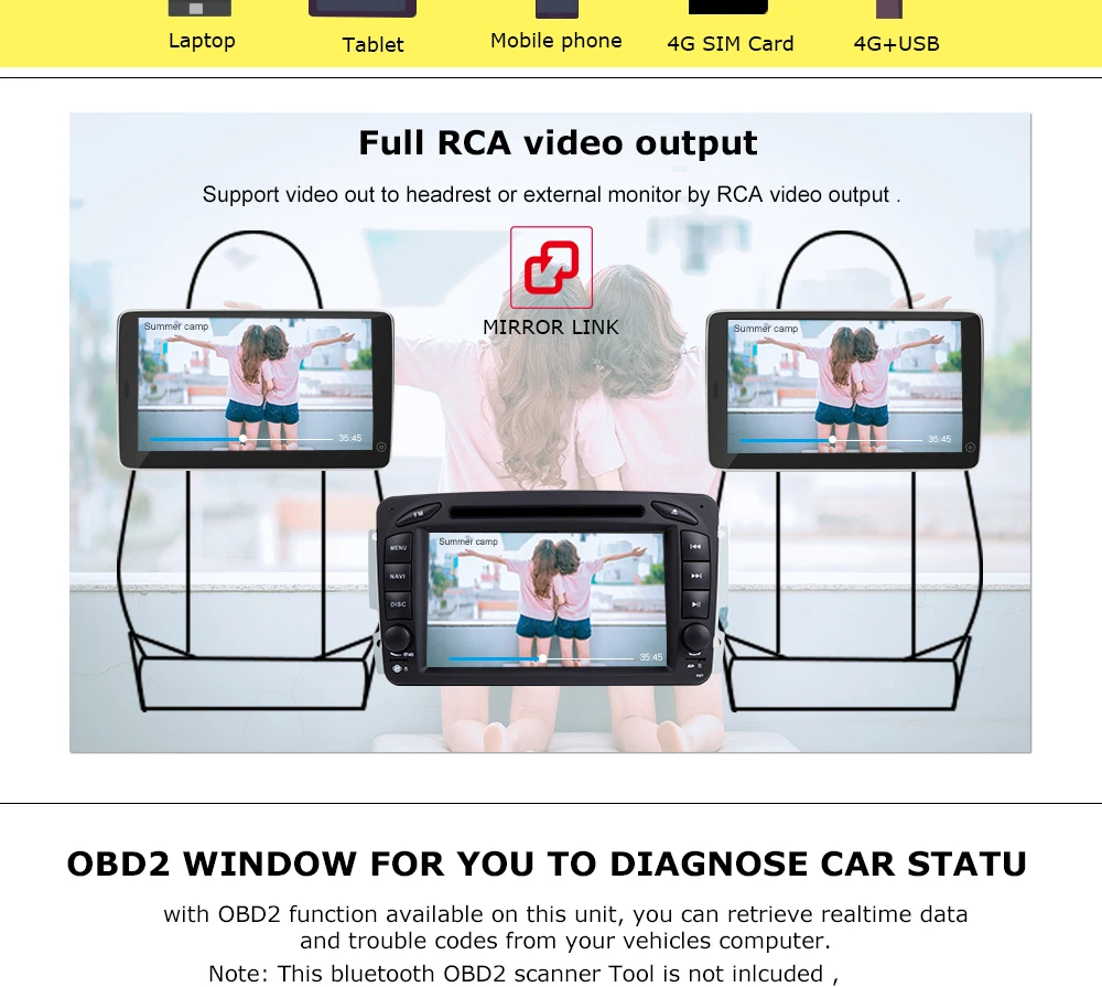 2 Din Android 9,0 Автомобильный мультимедийный плеер для W203 Mercedes Benz Vito W639 W168 Vaneo Clk W209 W210 M/MLRadio аудио Навигация DVD