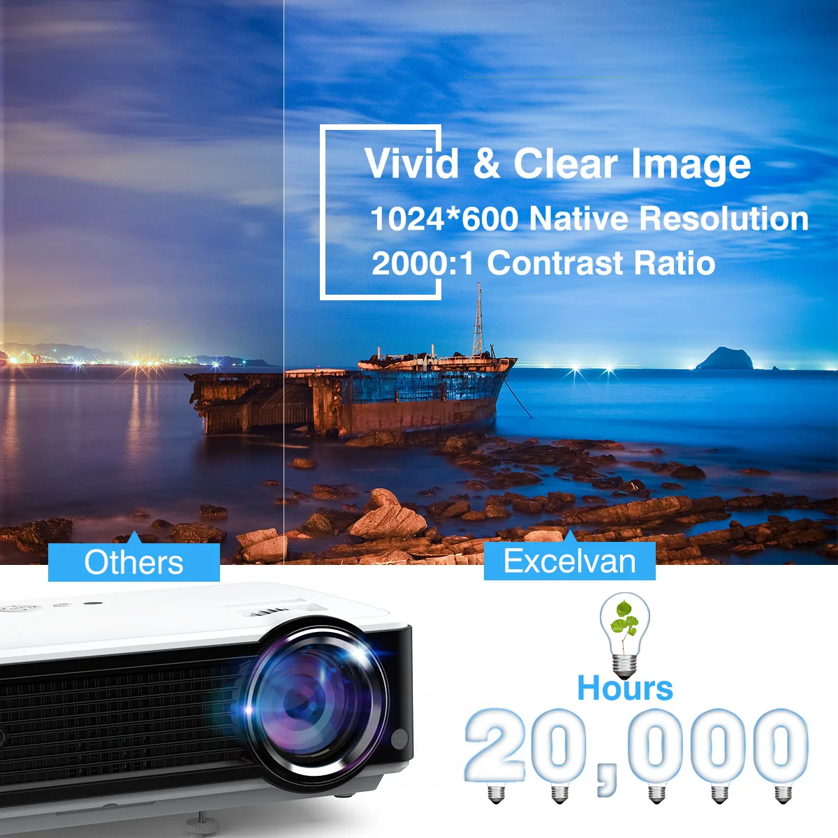 Excelvan P4 мультимедийный проектор 1024*600 HD проектор для домашнего кинотеатра Поддержка 1080P VGA HDTV USB интерфейсы для домашних развлечений