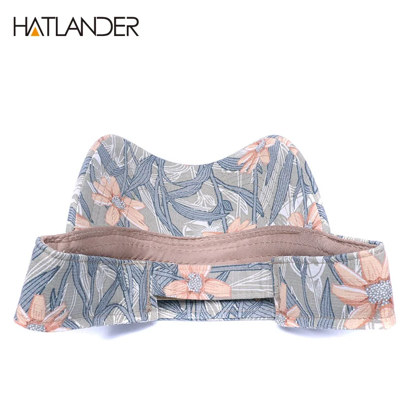 Шляпа от солнца HATLANDER женская летняя пляжная спортивная шапка с цветочным