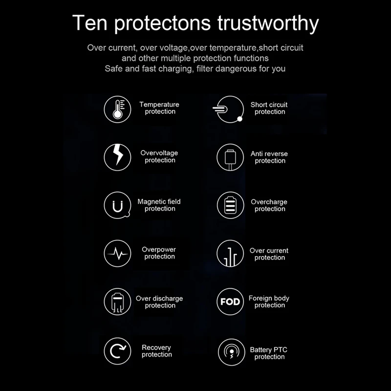 Автомобильное беспроводное зарядное устройство Qi Быстрая зарядка для Mercedes-Benz Gle Gls Gl Ml grade Gls 350 Gls 63