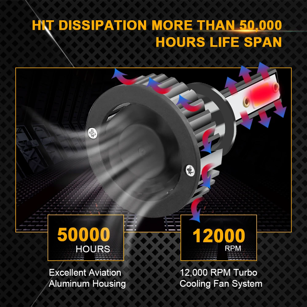 Автомобильная фара LVTUSI CANBUS H7 светодиодный H4 H1 H3 H11 9003 H8 H9 9005 AC|led h4 motorcycle|h4 motorcycleled