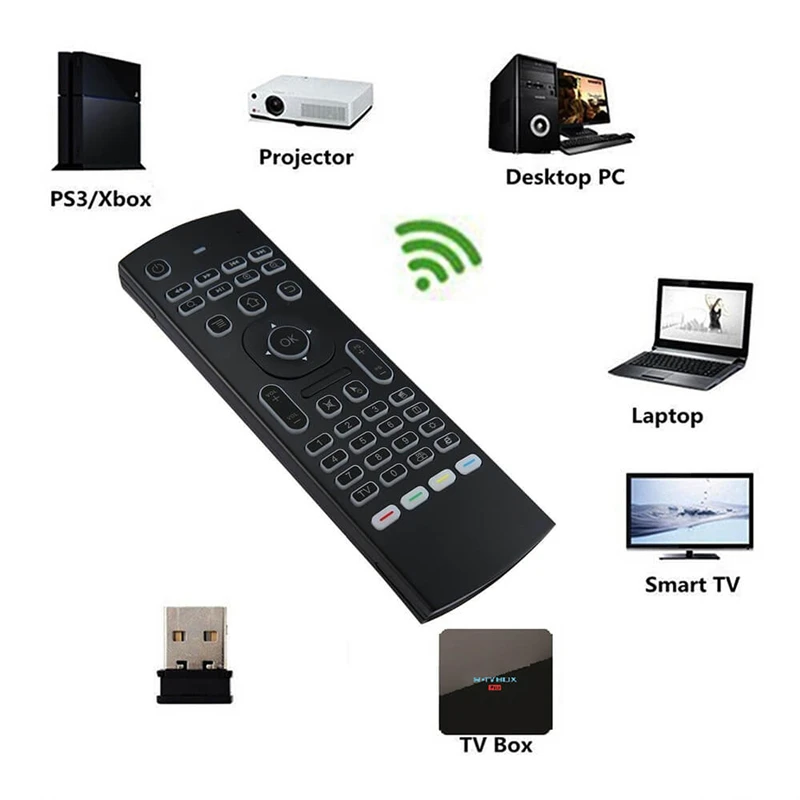 MX3 MX3-L с подсветкой Air mouse умный голосовой пульт дистанционного управления 2,4G RF Беспроводная клавиатура для X96 mi ni Xiaomi mi tv BOX Android tv Box