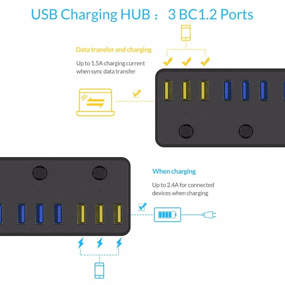ORICO 60 Вт 12 Порты и разъёмы USB 3 0 концентратор в том числе BC1.2 зарядки 4 Мощность