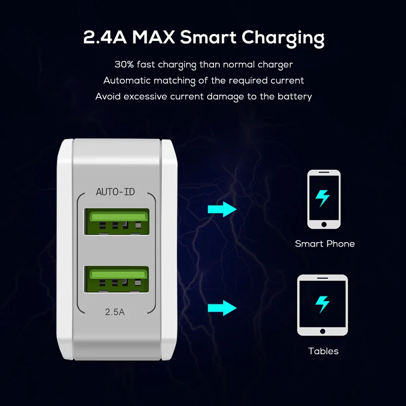 SUPTEC 5V 2.4A Dual USB зарядное устройство для iphone 8 Plus 6 7 X Xs Max XR быстрое настенное зарядное устройство для мобильного телефона адаптер ЕС для samsung huawei