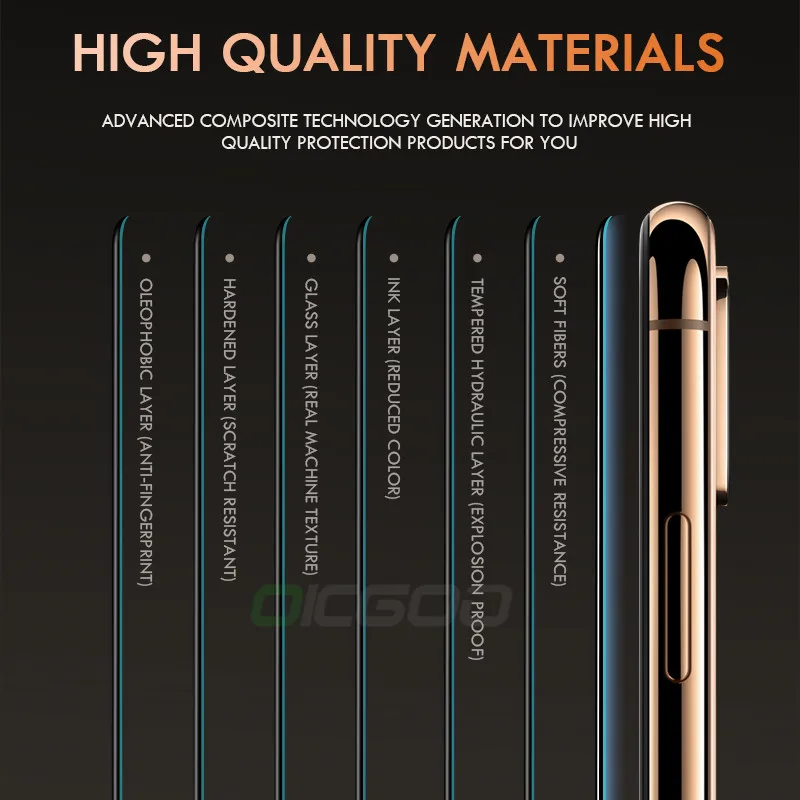 15D закаленное стекло для iPhone 6 6s 7 8 Plus Xr защита экрана полное покрытие стекло для iPhone XR X XS Max защитное стекло