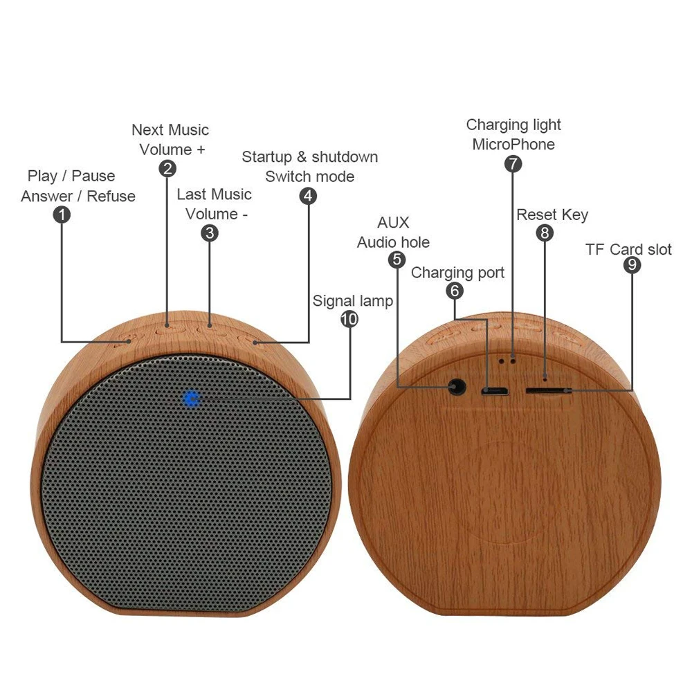 DOOLNNG древесины беспроводной Bluetooth динамик открытый мини сабвуфер Поддержка TF