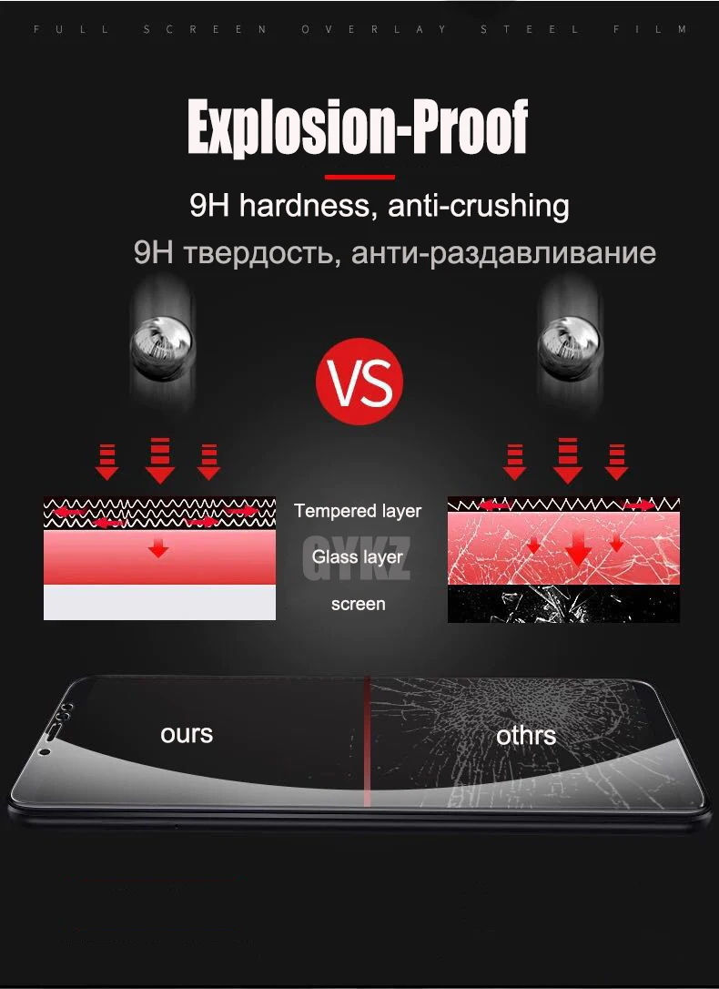 GYKZ полноэкранное закаленное стекло для Xiaomi mi Max 3 анти Blu-Ray защита экрана закаленное стекло для Xiao mi Max 2 стеклянная пленка