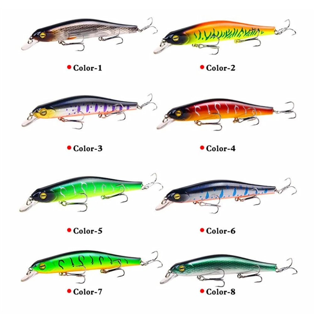 1pcs Fishing Lure Minnow 12.5cm/17.7g Topwater Artificial Bait 3D Eyes Plastic Wobblers Tackle Pesca Far-casting Magnet System