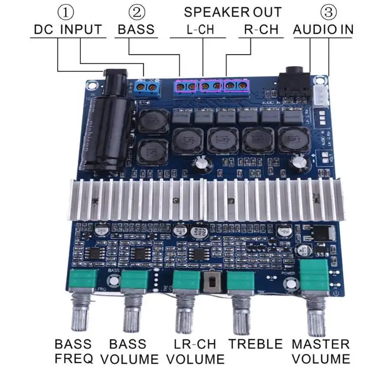 DC12V 24V 2x50 Вт + 100 цифровой аудио усилитель плата TPA3116D2 сабвуфер динамик усилители