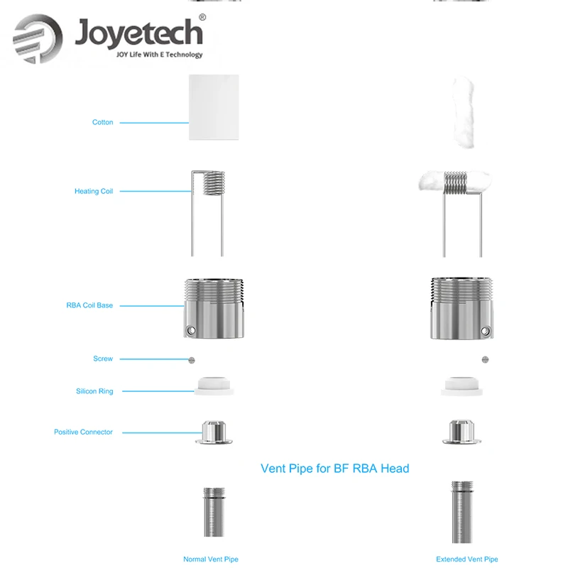 Оригинал Joyetech Cubis BF RBA катушка 0.5ohm распылитель головка для Cubis/eGO AIO/Cuboid мини танк