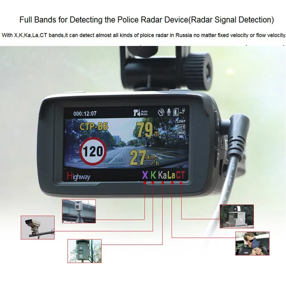 2019 Новый Автомобильный видеорегистратор радар детектор gps 3 в 1 HD1296P угол 170