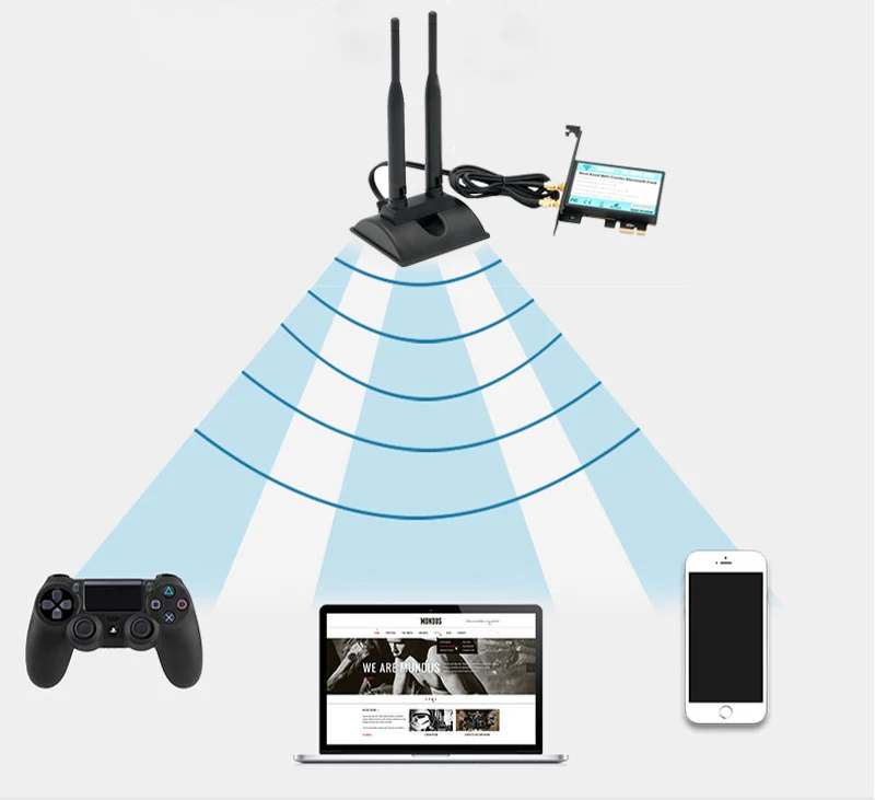 Wifi адаптер M.2 NGFF Wi-Fi сетевой карты беспроводной приемник pci-express X1 интерфейс с ac 9260 карточки Dual Band антенны DIY