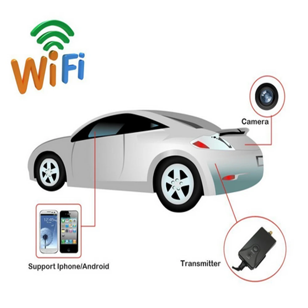 Wi Fi камера 2 4G Автомобильная заднего хода 2017 Новый передатчик видеопередачи FPV
