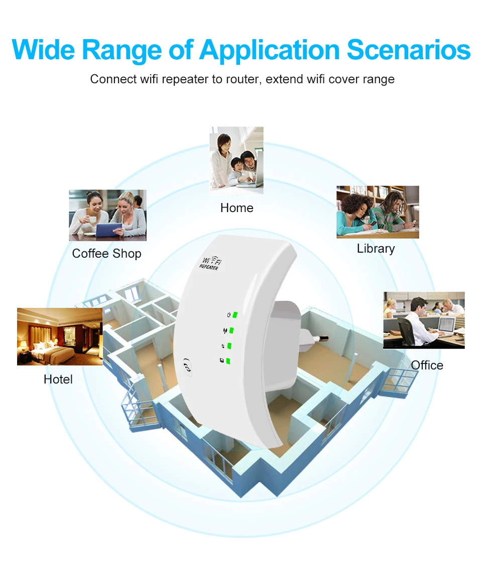 300 Мбит/с Wi Fi ретранслятор Беспроводной 2.4 г сети мини Range Extender 802.11N/B/G усилитель wifi