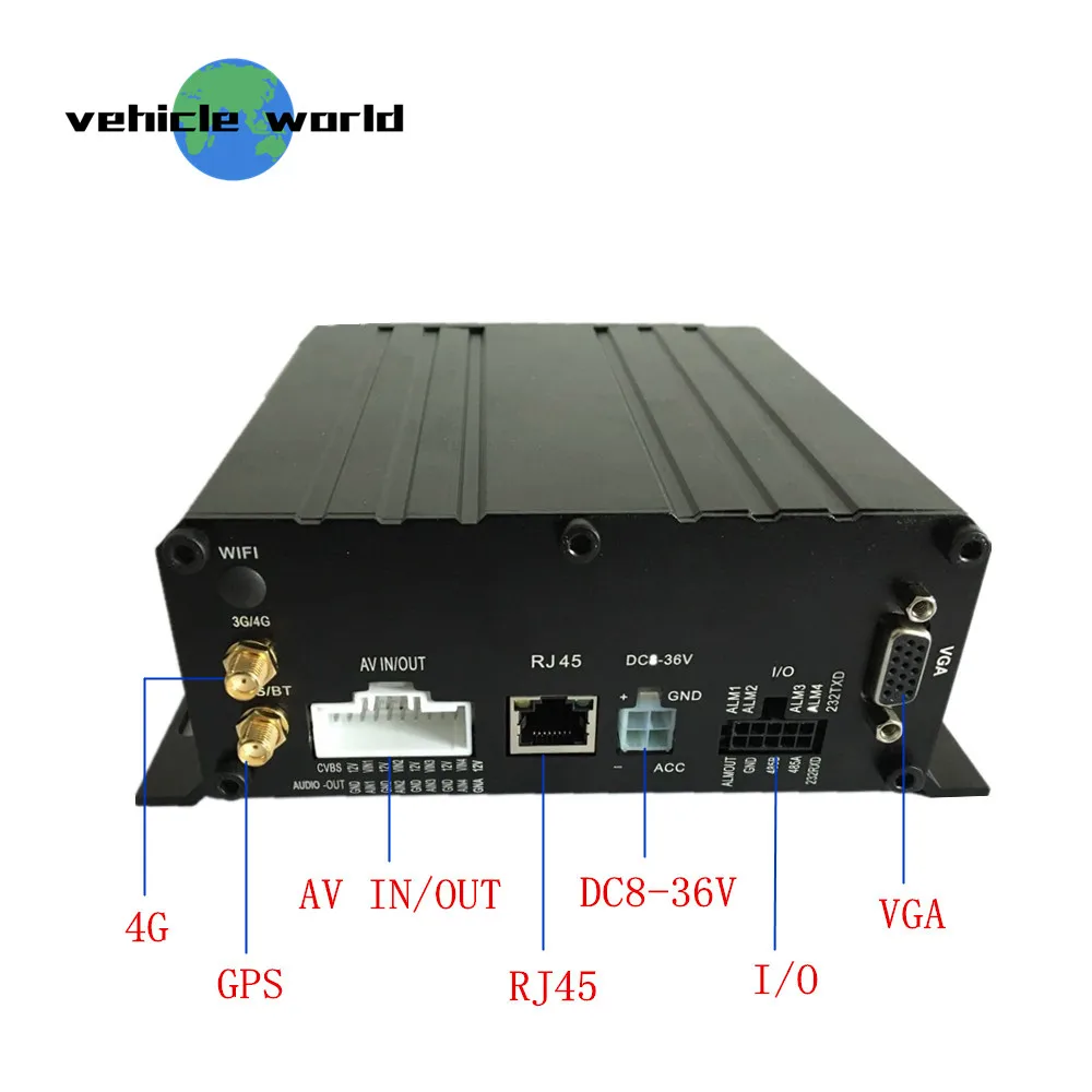 1.0MP AHD 720P 4 канальный школьный автобус трейлер грузовик такси автомобиль HDD SD карта