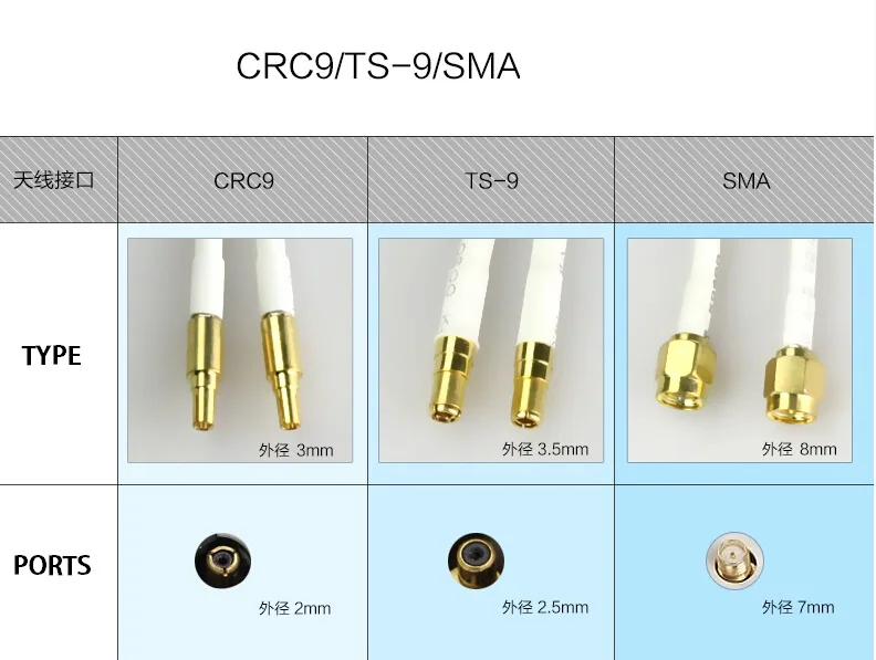 Мобильный усилитель антенны mimo 3G 4G LTE Антенна 2 * SMA male/TS9/CRC9 разъем с кабелем м 700 ~ 2600