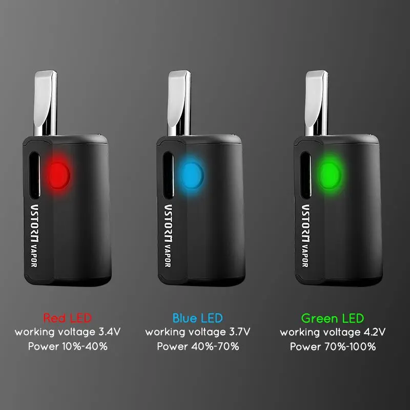 Оригинальный Vapor Storm M1 CBD комплект с батареей 800 мАч 510 Магнитная резьба и 0 5 мл