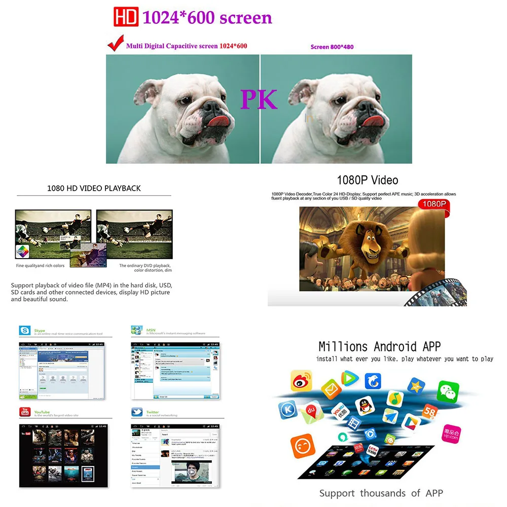 Подходит для Mercedes Benz Ml Класс W164 GL Class X164 Android 5.1 OS Quad Core 1024*600 HD Сенсорный Экран В Тире