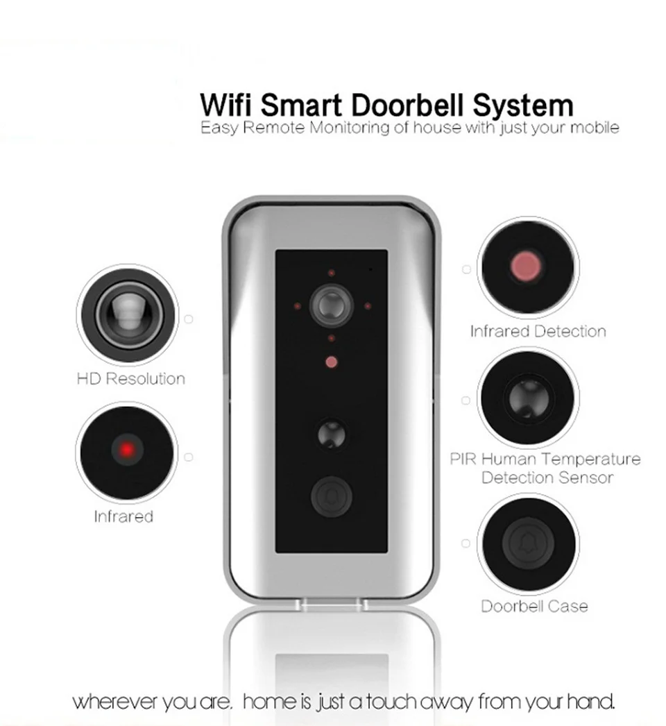 Беспроводной Wi Fi видео телефон двери мини Камера HD 720 P 1.0MP ПИР Обнаружение Главная
