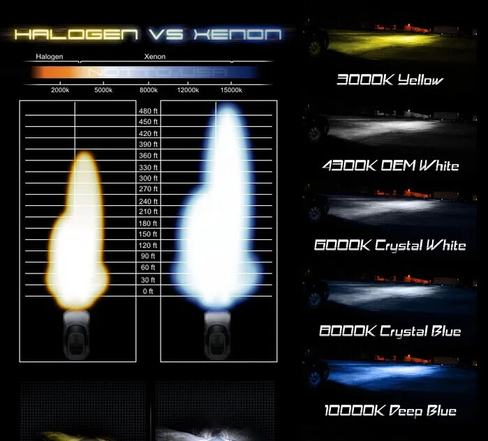FStuning D2S HID ксеноновая фара лампа с D2C D2R D2S гнездо База спрятанная электропроводка жгут AMP адаптер конвертер разъем кабеля