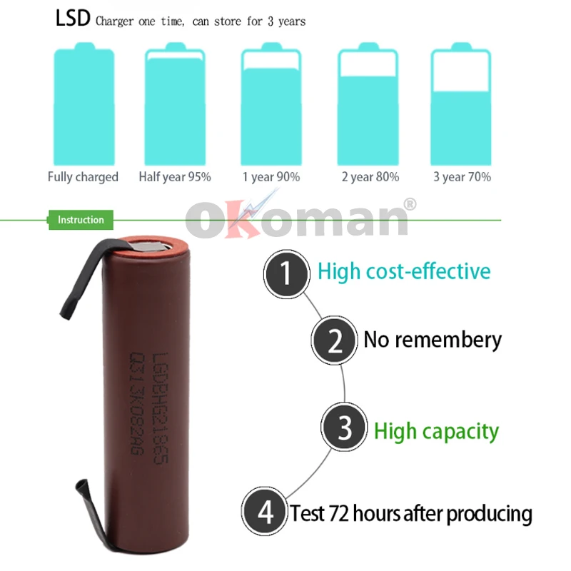 Okoman Оригинальная 18650 батарея HG2 3000mAh 3 7 V литий ионная аккумуляторная для фонарика