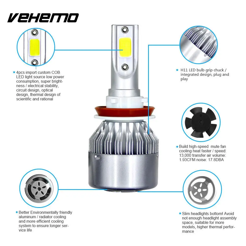 Vehemo 1 шт. H8 H9 H11 Автомобильные светодиодные лампы для автомобильных фар 72 Вт 8000LM