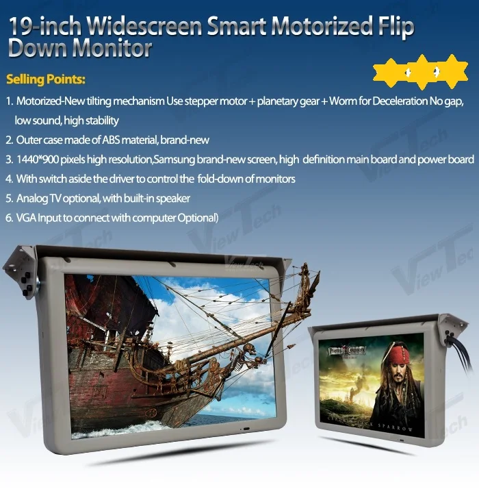 

19inch automatic Ceiling Flip Down Lcd display full Motorized roof mounted bus monitor with HDMI/VGA/USB slot/SD DC12-24V