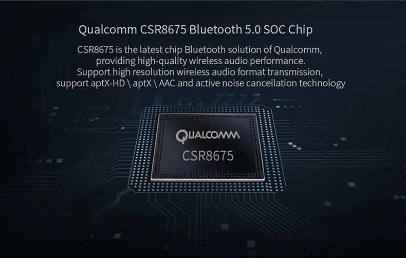 Bluetooth 5,0 усилитель для наушников APTX-HD+ ЦАП Два чипа дополнительно для музыки AAC декодирование аудио усилитель высокой мощности