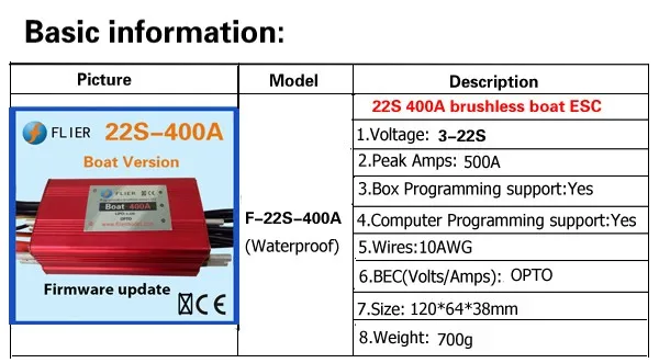 FATJAY FLIER 400A ESC 3-22S Высокое напряжение бесщеточный водонепроницаемый контроллер скорости с USB кабель для программирования для RC лодки доска для серфинга