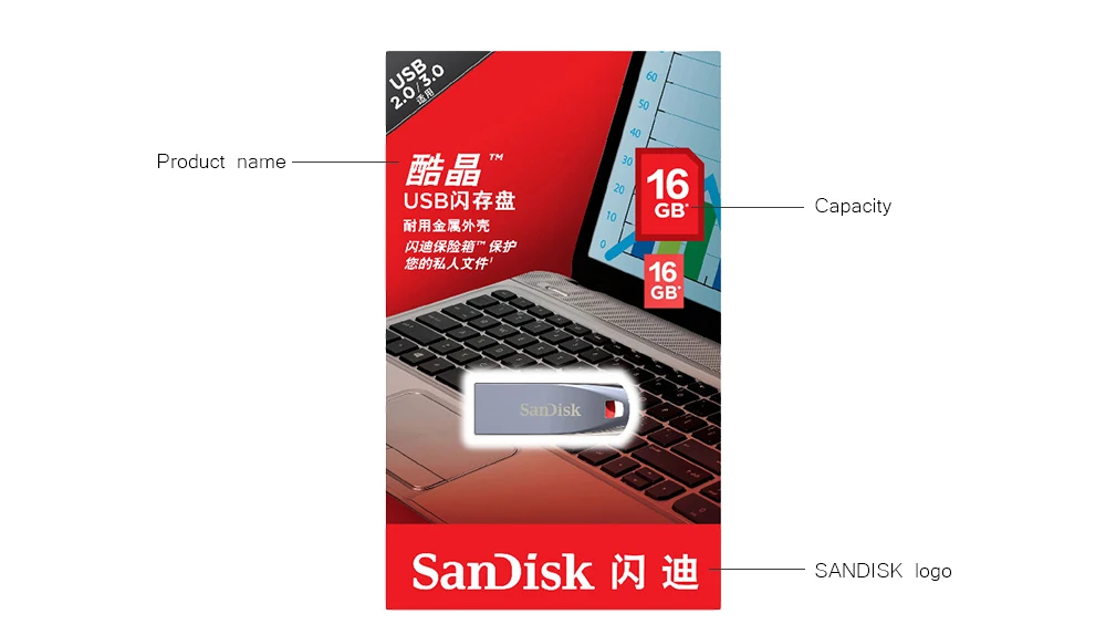 SanDisk USB флеш-накопитель CZ71 USB 2,0 Флешка 64 ГБ 32 ГБ 16 ГБ 8 ГБ флеш-накопитель для ПК планшет поддержка официальный