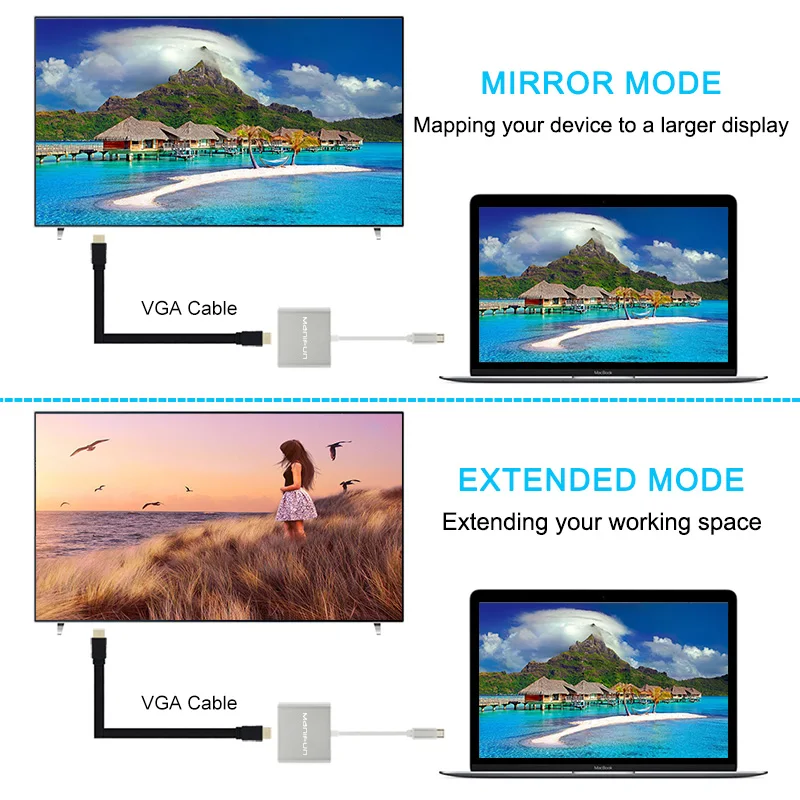 USB C VGA адаптер Тип к конвертер 1080 P с зарядкой type Thunderbolt 3 для Apple Macbook ChromeBook Pixel VGA|to