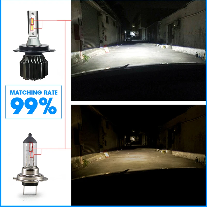 CARLitek 2 шт. HIR2 Led 9012 CSP чип безвентиляторные Автомобильные светодиодные лампы для