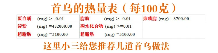 500 г Высокое качество He Shou Wu Fo-Ti Polygonum multiflorum свободный корень ломтик красота уход за волосами китайская травяная медицина