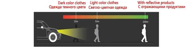 Meilite материал 250 Свеча огни мягкий ПВХ сердце отражатель светоотражающий брелок подвесные аксессуары для сумок для безопасности дорожного движения