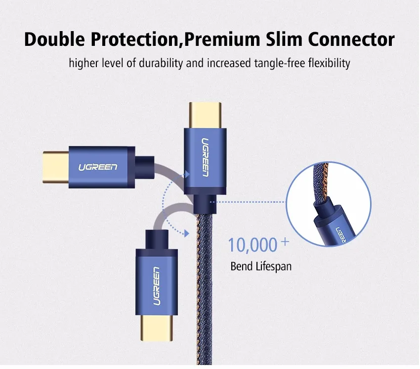 Ugreen usb type c кабель зарядное устройство кабель типа с usb зарядное устройство кабель для xiaomi mi 4c mi5 4S oneplus 2 nexus 5 5x6 P meizu usb C