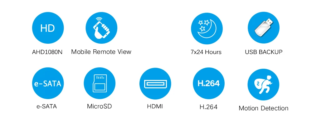Аналоговая камера высокого разрешения коаксиальный HD 4-канальный DVR Мини AHD аналоговый IP TVI CVI Камера Регистраторы Поддержка eSATA/TF/USB сохранили резервный смешанные пять-в-одном автомобильный видеорегистратор