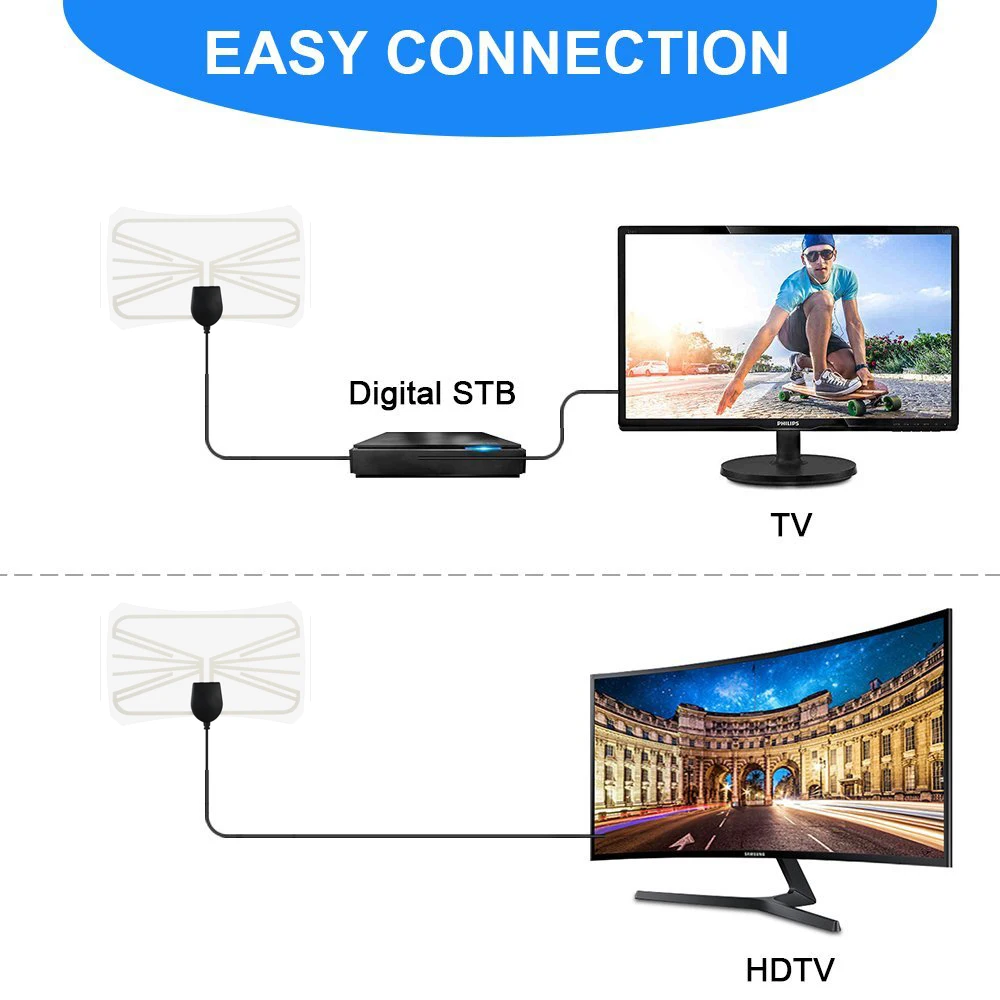 Внутренняя телевизионная антенна цифровая HD ТВ усиленные антенны 4k 1080P VHF UHF 80