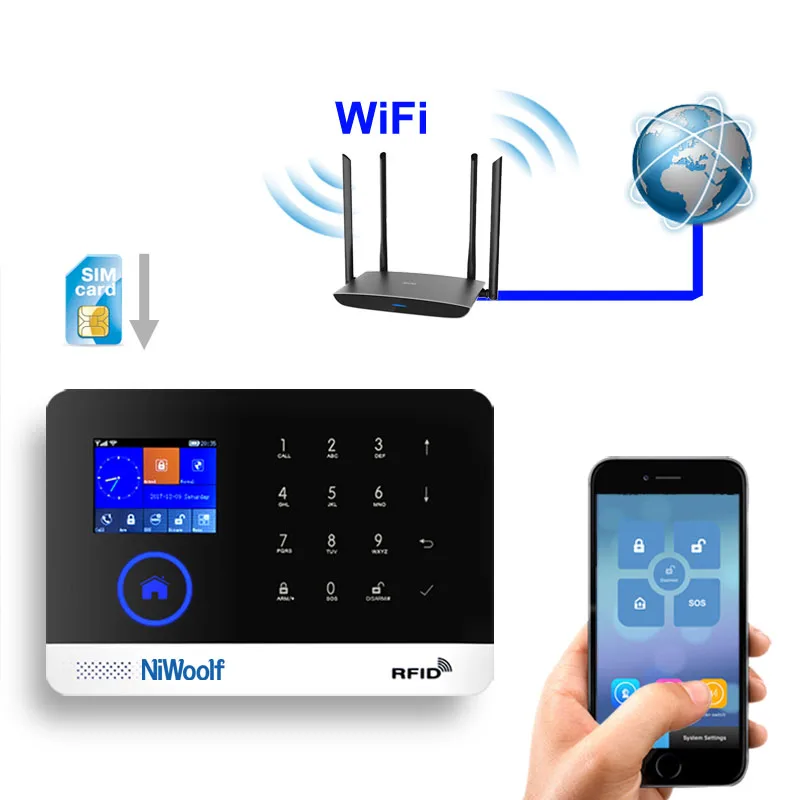 433 МГц wifi GSM домашняя охранная сигнализация Android IOS приложение сенсорная клавиатура Английский Русский Испанский Немецкий польский итальянский французский