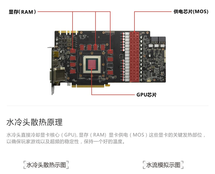 Bykski GPU водяной блок для ZOTAC GeForce GTX 1080Ti мини полное покрытие Видеокарта кулер для воды