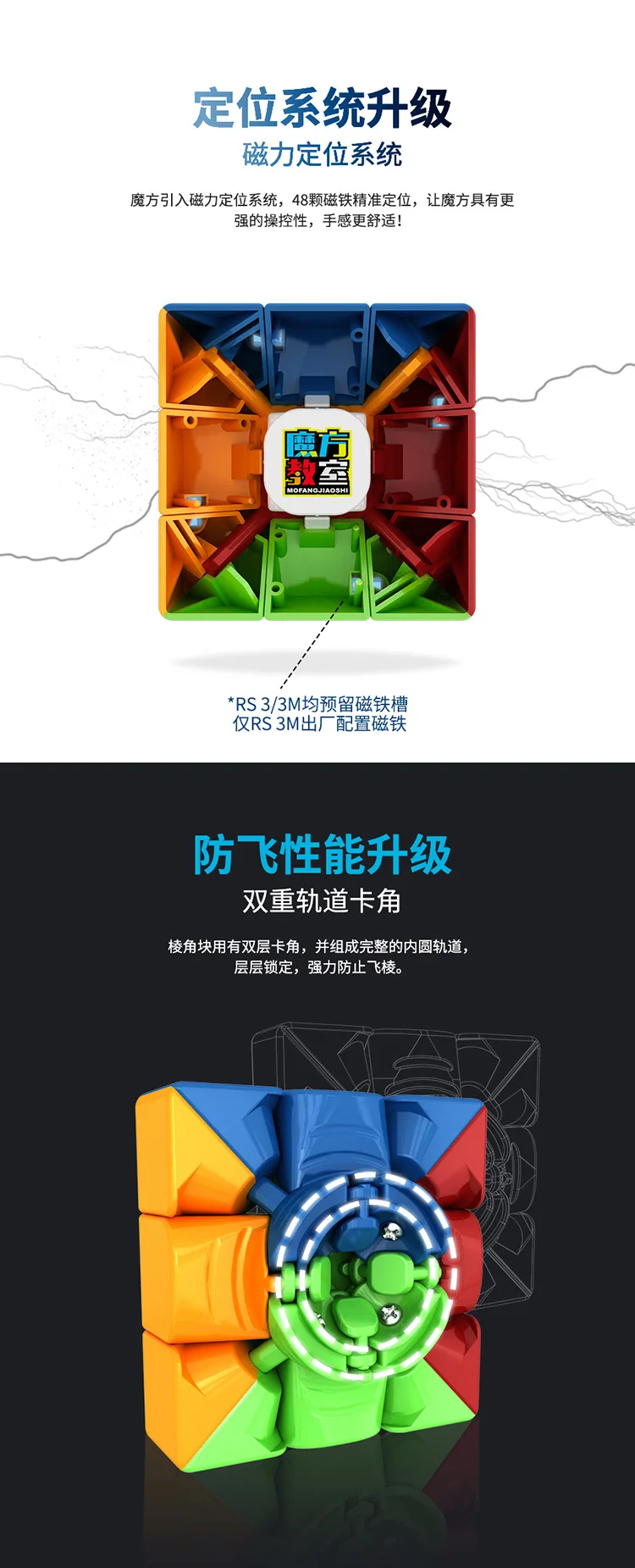 MoYu MF3RS3 м Магнитный куб класс MoFang JiaoShi RS3M 3x3x3 волшебный куб головоломка игрушка черный/Stickerless