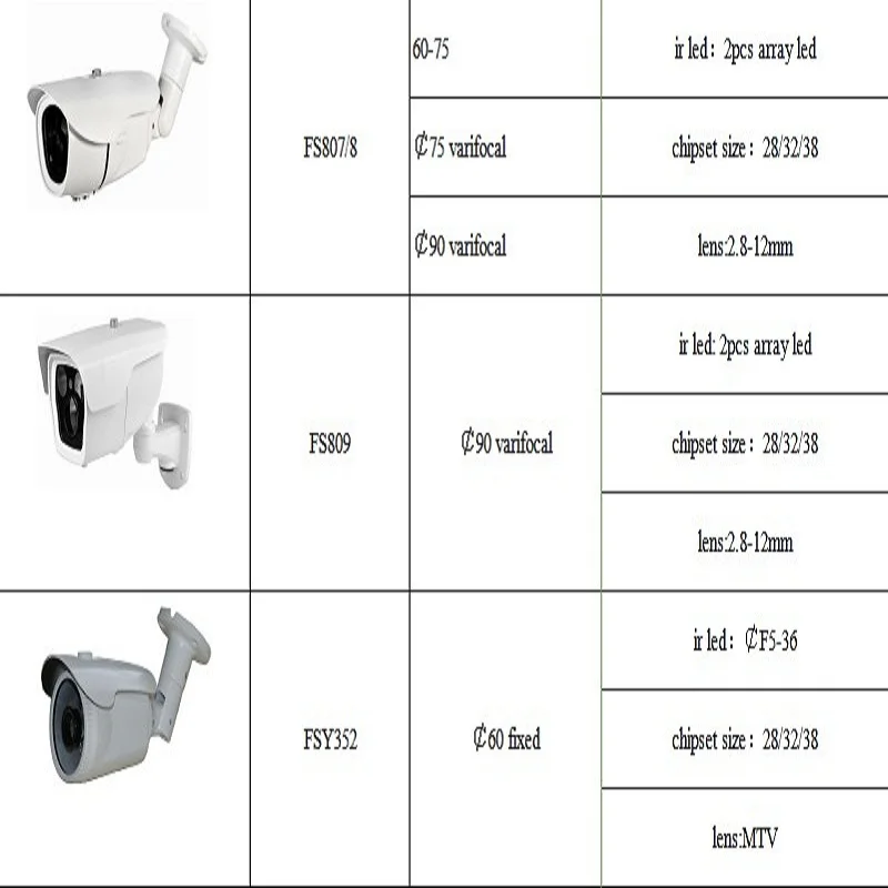 2mp индивидуальные Старлайт IP камера 1080 P сетевая onvif CCTV цифровой starlight камеры для