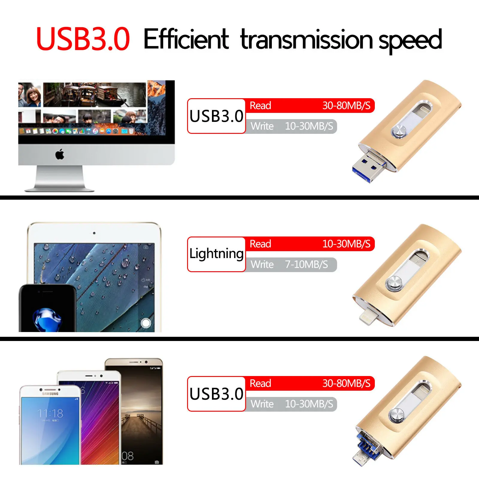 OTG USB флэш-накопитель 3 0 для iPhone/iPad/IOS/Android/ПК 256 ГБ 128 Гб 64 32 16 в 1 высокоскоростной