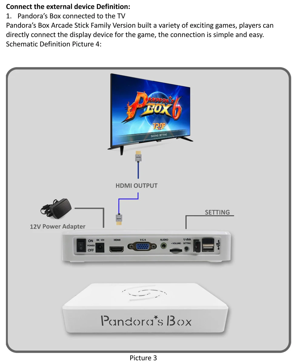 Низкая цена беспроводной Pandora Box 6 консоль с 1300 в s игра