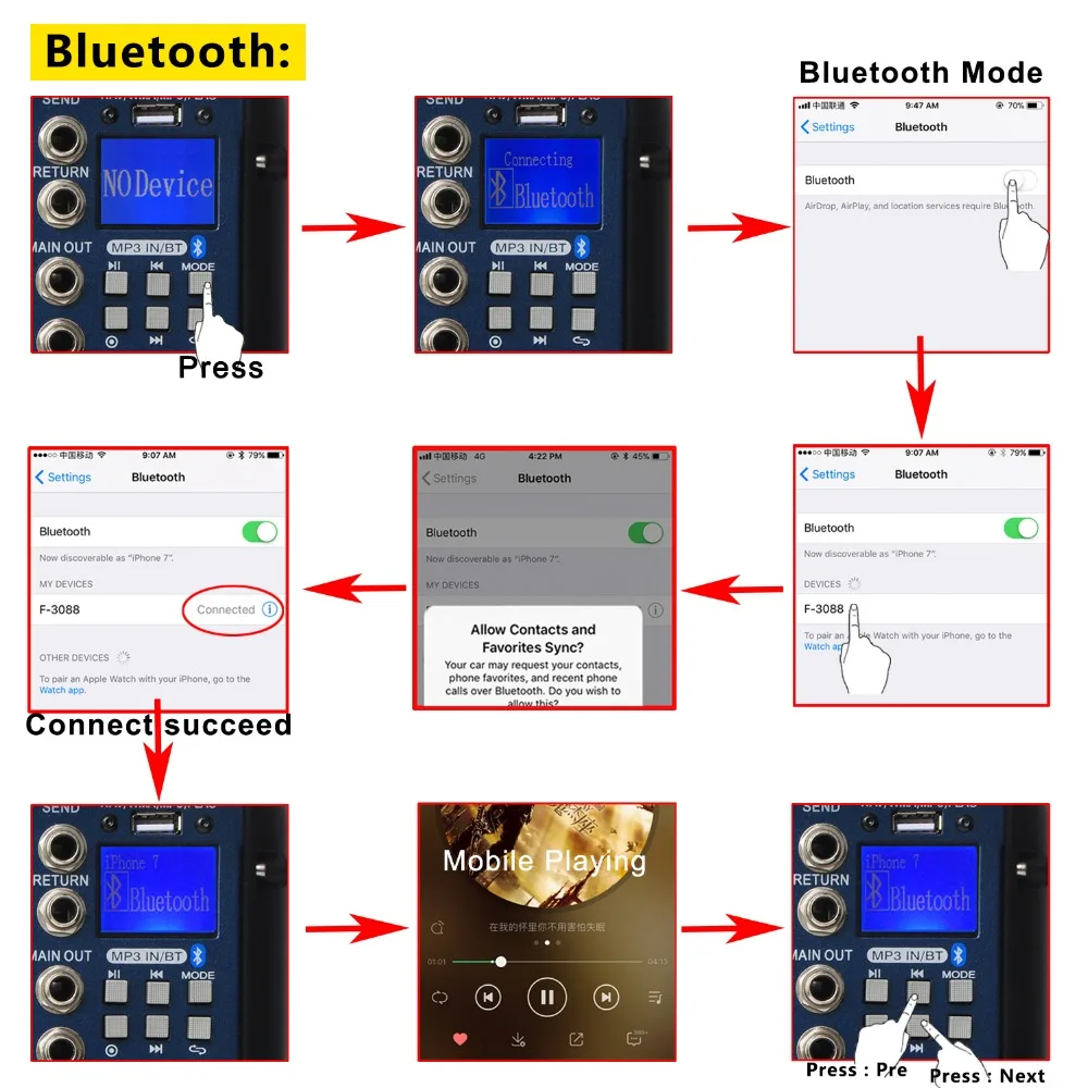 Freeboss SMR8 Bluetooth USB Запись 8 каналов(4 моно+ 2 стерео) 16 DSP церковная школа караоке вечерние USB DJ микшер