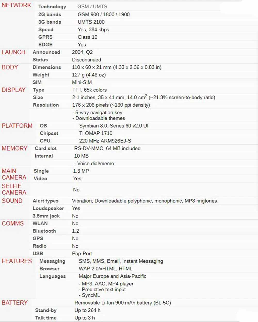 6630 разблокированный телефон Nokia 6630 2,1 дюймов GSM 3g Symbian 8,0 s мобильный телефон с гарантией один год