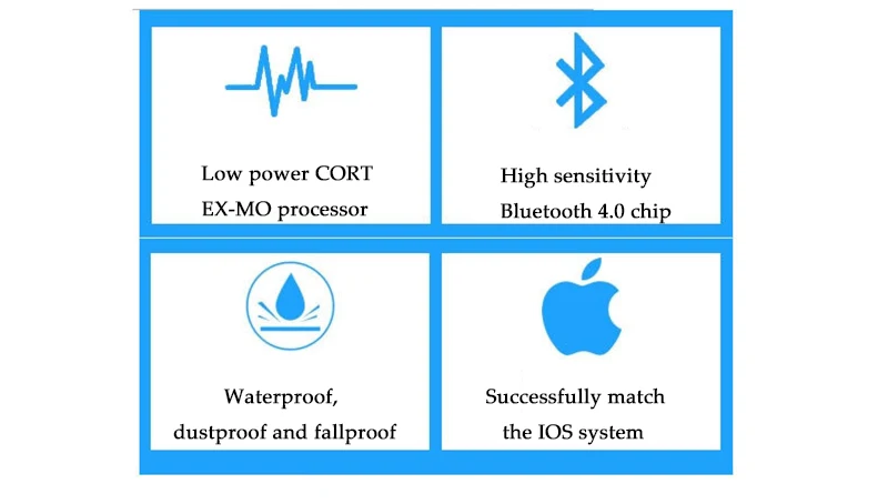 Smart water drop анти-потерянное устройство мобильный телефон двухсторонний объект отслеживание Bluetooth трекер беспроводной позиционный кошелек pet key